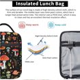 thumbnail image 5 of Sac à lunch Portable Sac Fourre-Tout Taylor.Swift Sac à lunch Isolé Réfrigéré Sac à Main Chaud, 5 of 5