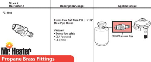 Heater Excess Flow Regulator F273655 Unit Each for sale online Mr 