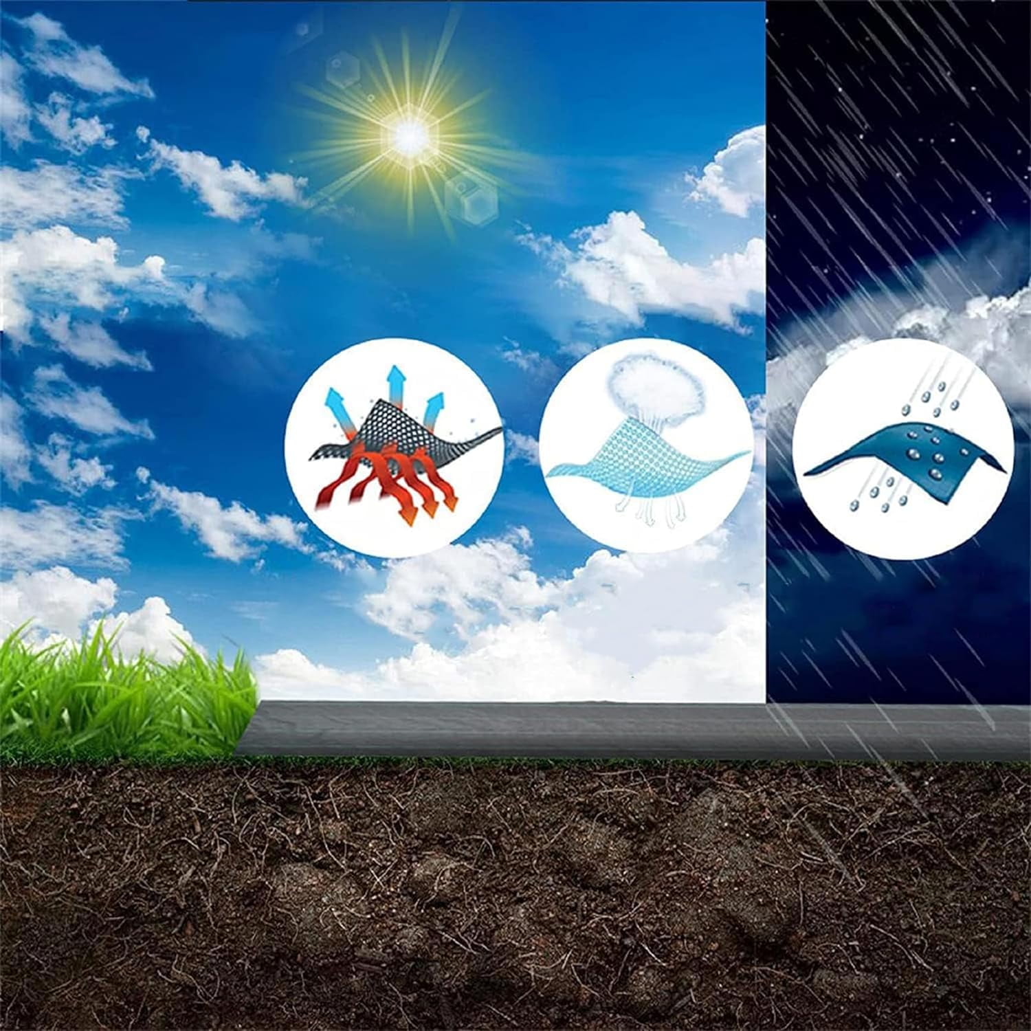 Labwork Weed Barrier Fabric Planting Cover - 3 x 300 FT Heavy Duty Landscape Fabric Ground Cover Block for Outdoor Planting