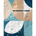 thumbnail image 5 of Pack of 2 Outdoor Pillow Covers, Retro Middle Ages Abstract Geometic Teal Blue Pattern Waterproof Square Throw Pillowcase Cushion Decorative Pillow Covers for Couch Patio Tent, 18x18 in, 5 of 6