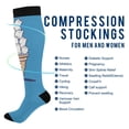 thumbnail image 2 of FORMRS Womens Knee High Socks Casual Long Thick Travel Daily Wear, 1 Pair, Ice Cream Cat, 2 of 6