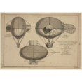 thumbnail image 2 of Design drawing shows front and side elevations and plan of balloon with devices designed to facilitate navigation and maneuverability while in the air. Poster Print (24 x 36), 2 of 4