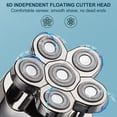 thumbnail image 7 of SOLIMPIA Multifunctional Grooming Kit with Digital Display – Electric Razor, Hair Clipper, Beard Trimmer, Wet & Dry Use for Men, Face and Body Razor, 7 of 7