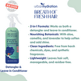 thumbnail image 6 of Urban Hydration Breath of Fresh Hair Kids Detangler & Leave-In Conditioner Spray, 6 of 12