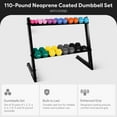 thumbnail image 4 of BalanceFrom 110 lb Neoprene Coated Iron Dumbbell Hex Weights Set with Stand, Color-Coded, 4 of 10