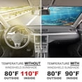 thumbnail image 4 of Windshield Sun Shade, Beautiful Print Design Foldable Car Shades for Front Windows Protect The Vehicle from High Temperature Damage and UV Reflection, 4 of 8