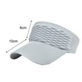 thumbnail image 5 of SPRING PARK Women Sports Sun Protection Hats Summer Empty Top Hat for Outdoor Sports, 5 of 7