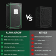 thumbnail image 3 of ALPHAGROW 24"x24"x48" 2x2ft Hydroponic Grow Tent, High Reflective 600D Mylar with Observation Window and Floor Tray for Indoor Plant Growing, 3 of 10