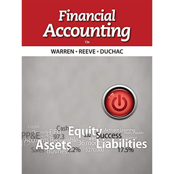 Pre-Owned Financial Accounting