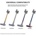thumbnail image 3 of suitable for Brush Roller for Dyson Vacuum Cleaner, Replacement Brush Roll Bar, Compared to Part-CHENG DU SI XI, 3 of 5
