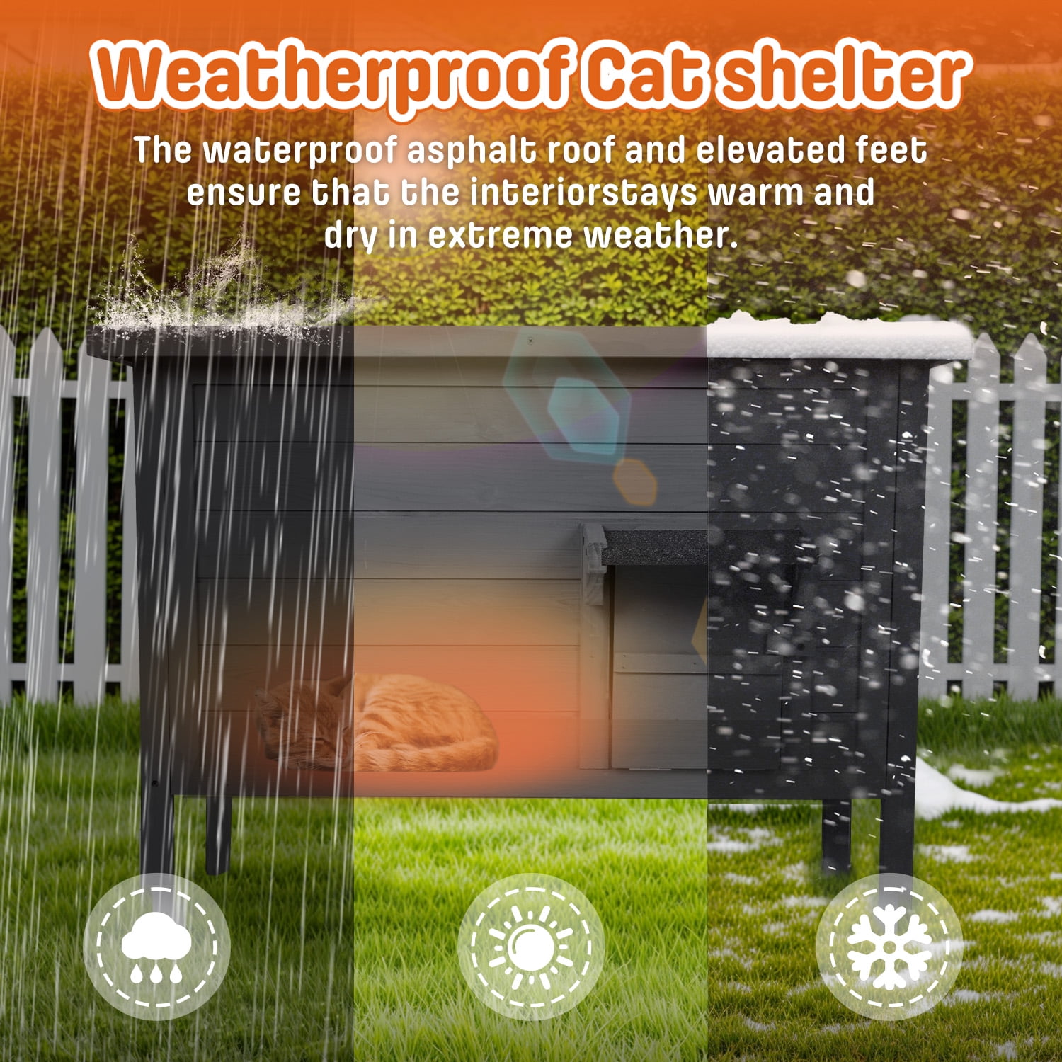 FODINGHILL Outdoor Cat House,Waterproof Cat Shelter for Winter,Feral Cat House Outdoor,Black