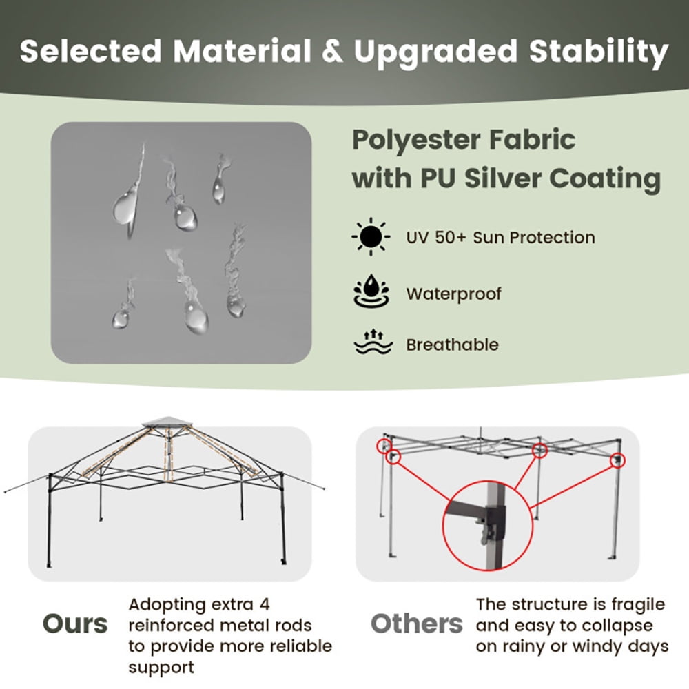 Aimee Lii 13 x 13 Feet Pop-up Instant Canopy Tent with Mesh Sidewall, Backyard Canopy Gazebo for Party Camping BBQ Events, Gray