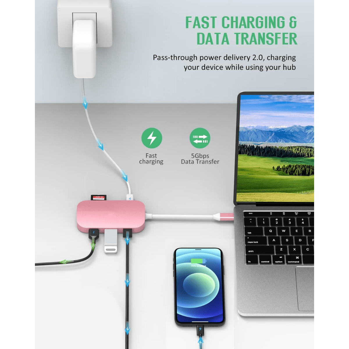 USB C Hub, 9-in-1 Type C Hub with Ethernet Port, 4K USB C to HDMI, 2 USB 3.0 Ports,1 USB 2.0 Port, SD/TF Card Reader, USB-C Power Delivery, Portable for Mac Pro and Other Type C laptops (Pink)