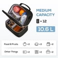 thumbnail image 2 of Bolsa Térmica TOURIT de Doble Piso Aislada 10.6L para Mujeres y Hombres, 2 of 7
