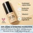 thumbnail image 5 of FOCALLURE 2 Pcs Skin Evolution Liquid Foundation, Medium to Full Coverage with Matte Finish,Warm Ivory, 5 of 7