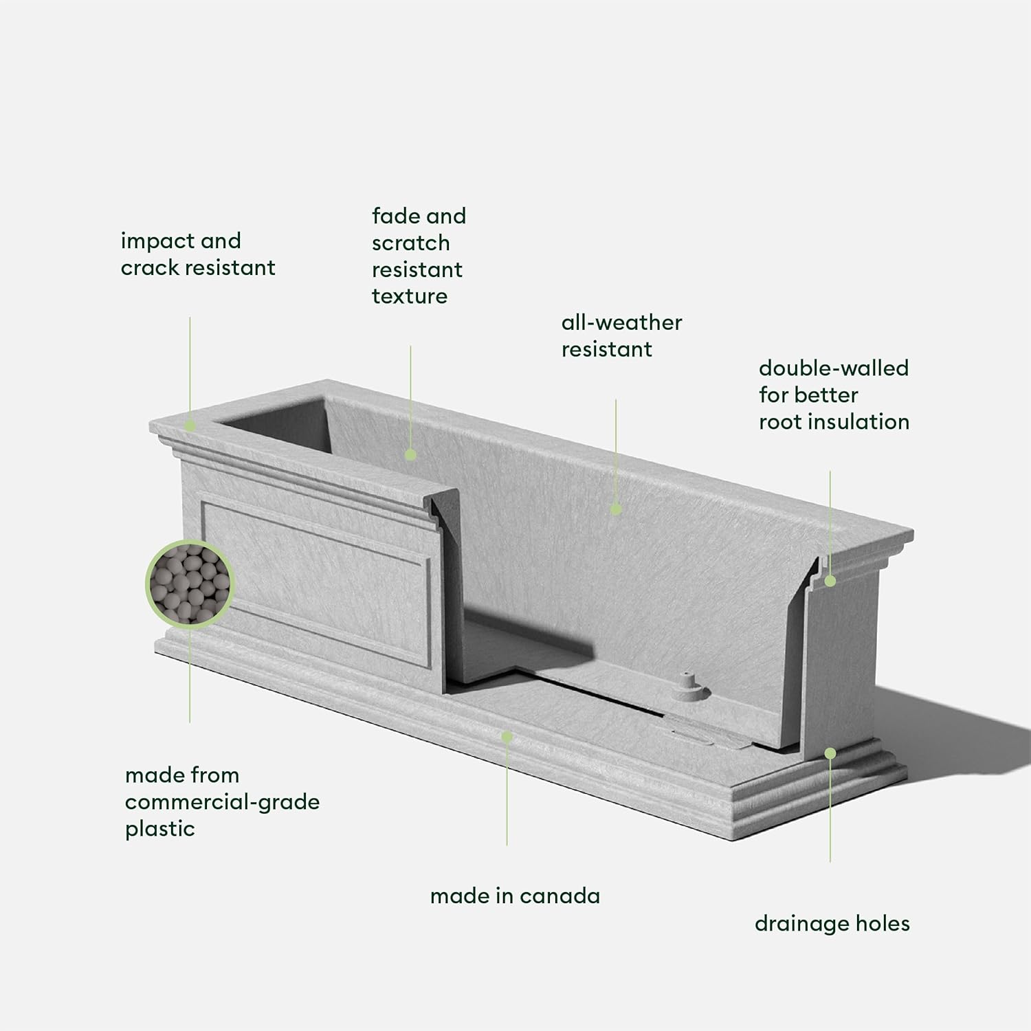 QHTER Brixton Window Box Plastic Planter - Large Rectangular Planter for Outdoor Balcony/Windowsill | Crack-Resistant All-Weather | Classic Estate Design for Flowers, Herbs, Succulents
