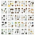 thumbnail image 3 of YAOMOBB Hand Account Sticker 50 Sheets Scrapbook Stickers Self Adhesive with Diverse Styles and Rich Patterns DIY Fragmented Island Junk Journaling Stickers for Planners and Crafts, 3 of 7