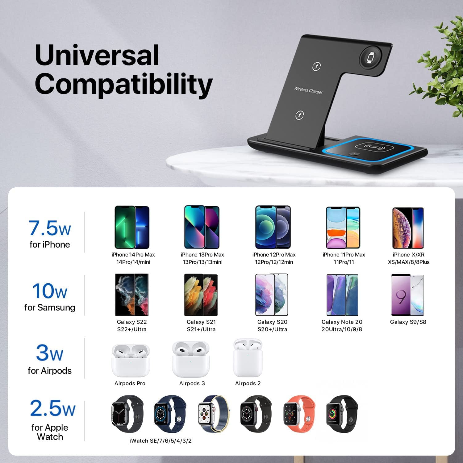 Wireless Charger, 3 in 1 Wireless Charging Station, Fast Wireless Charger Stand for iPhone 14/13/12/11/Pro/Max/XS/XR/X/8/Plus, for Apple Watch 7/6/5/4/3/2/SE, for AirPods 3/2/Pro