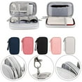 thumbnail image 5 of Electronic Organizer, Travel Cable Organizer Bag Pouch Electronic Accessories Carry Case Portable Waterproof Double Layers All-in-One Storage Bag for Cable, Cord, Charger, Phone, Earphone, 5 of 5