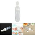 thumbnail image 2 of Silicone Squeeze Bottle Baby Feeding, 1pc 90ml Bottle with Spoon New Food Cereal Feeder Hot, Food Dispensing Spoon[White ], 2 of 5