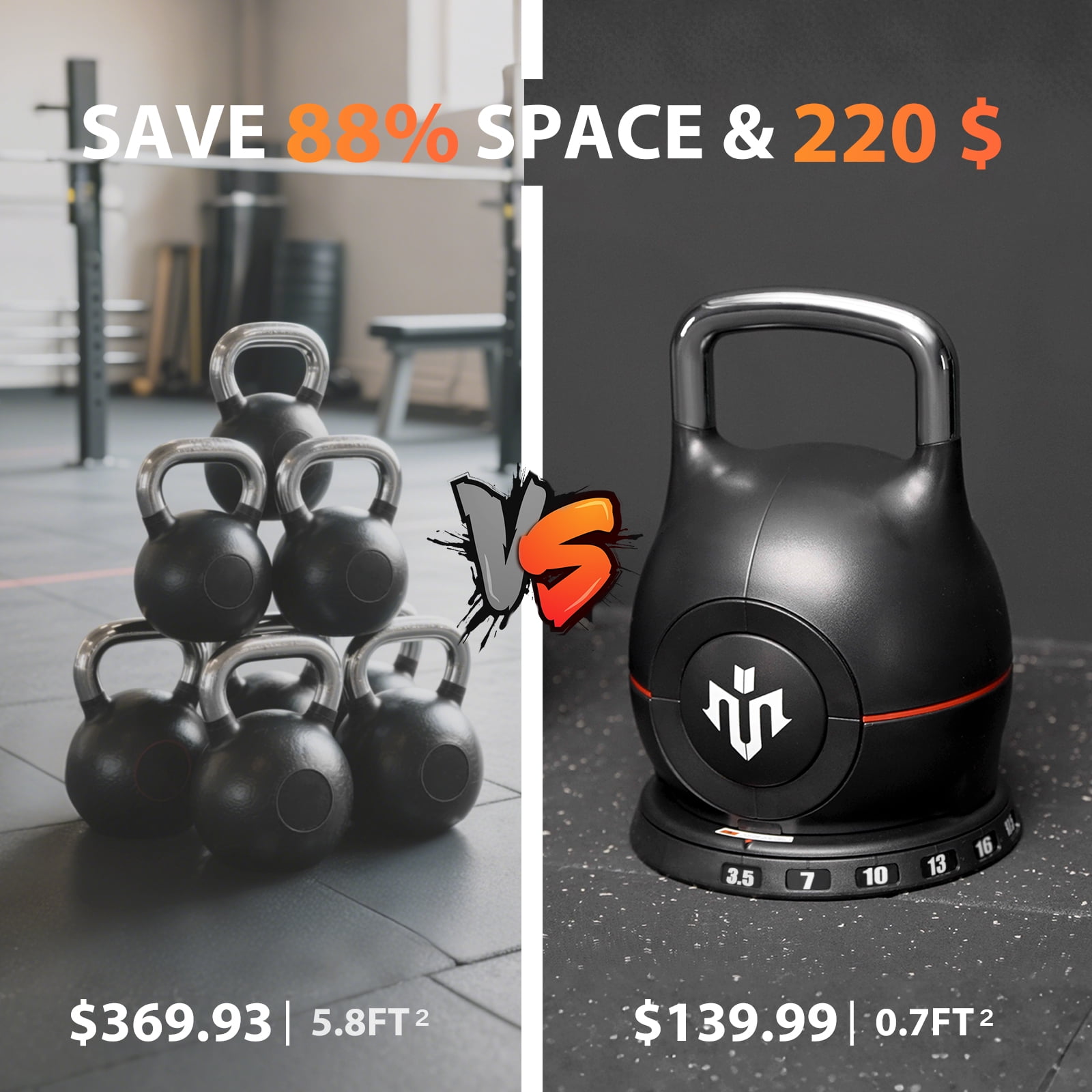 Mikolo Adjustable Kettlebell Weight Set-Quickly Adjusts 7 Weights,Ergonomic kettlebell sets for Home Gym 3.5-22.5 LBS