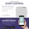 thumbnail image 6 of Levona Scent Arosa 4000 SQFT Air Freshener with Essential Oils Multi-Scent, 120 ml, 6 of 7