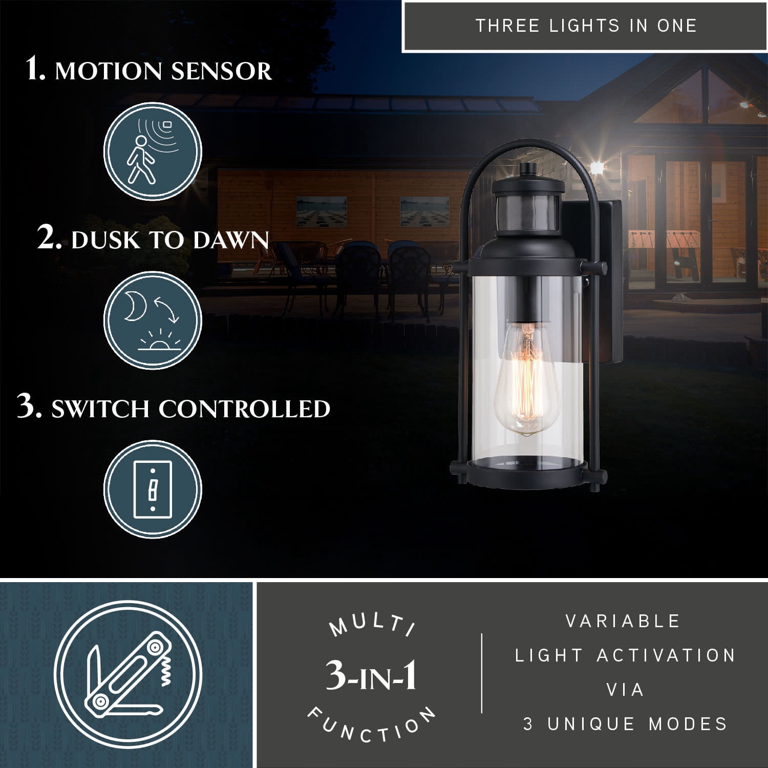 Winfield 5.75-in. 1 Light Black Motion Sensor Dusk to Dawn Outdoor Wall Lantern Clear Glass