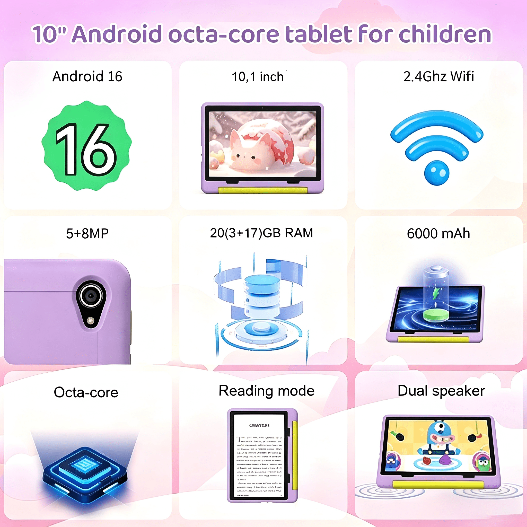 BESTSKI Kids Tablet 10-Inch Android 16 for Ages 3-12, 5-Core 20GB+64GB (1TB Expandable), Parental Control, Pre-Installed KIDOZ & Shockproof Case (Purple)