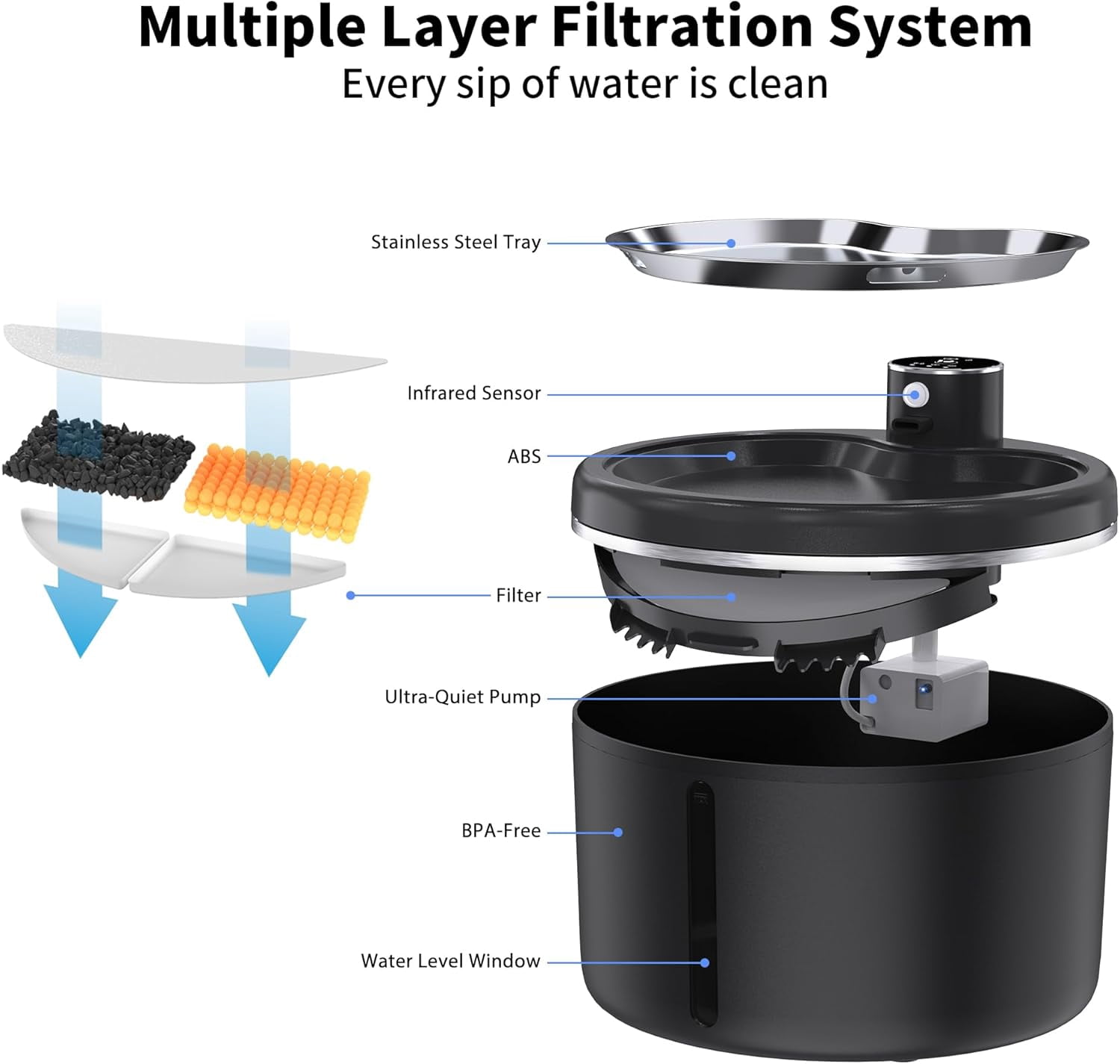 Cordless Cat Water Fountain 108oz 3L Stainless Steel Motion Sensor Battery Operated Pet Drinking Fountain