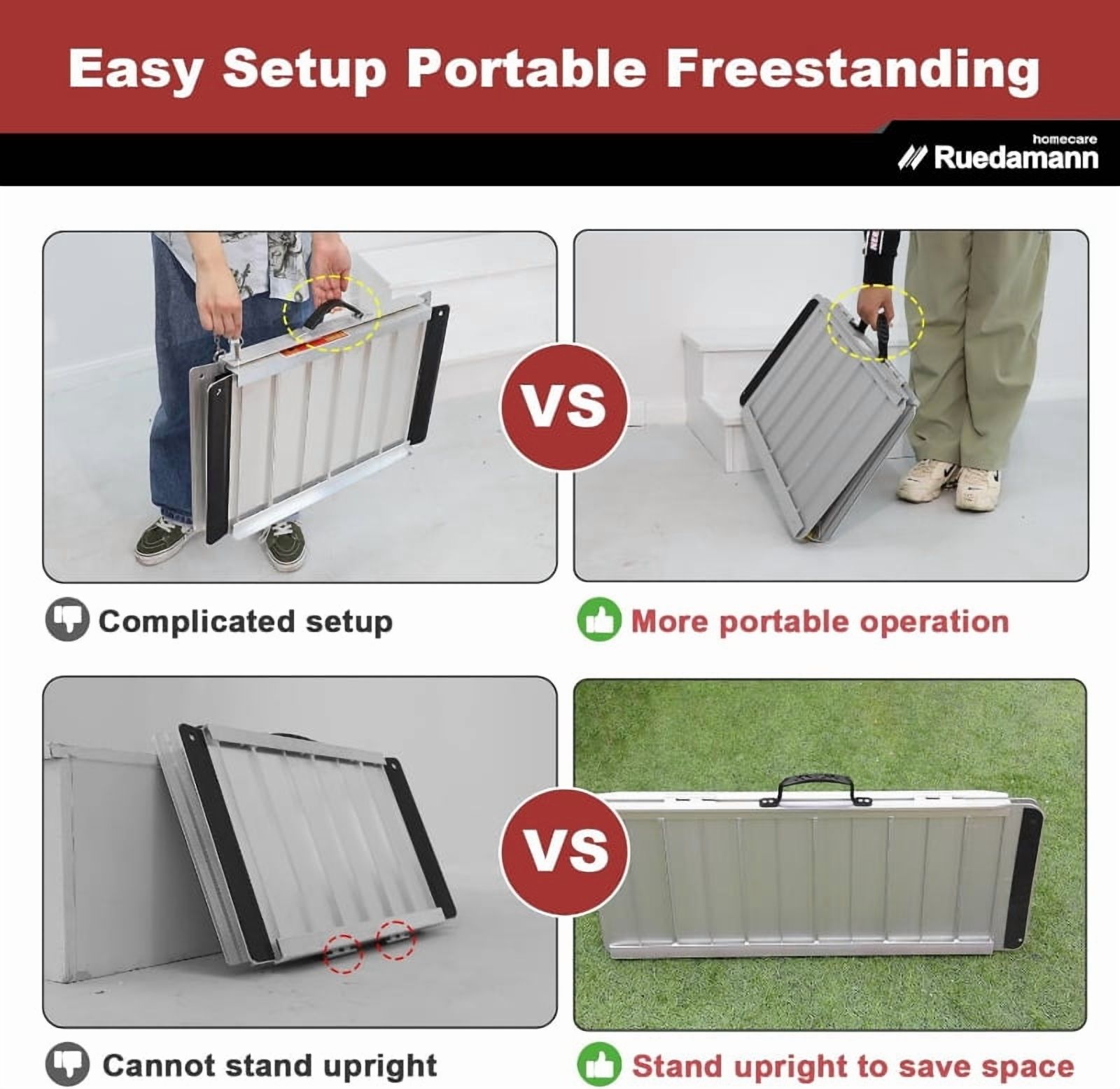 Ruedamann 3FT Portable Wheelchair Ramp, Non-Slip Aluminum Folding Handicap Ramp for Doorways, Wheel Chair Threshold Ramp for Home Steps, Stairs, Wheelchair, Scooters, Pets, Entry