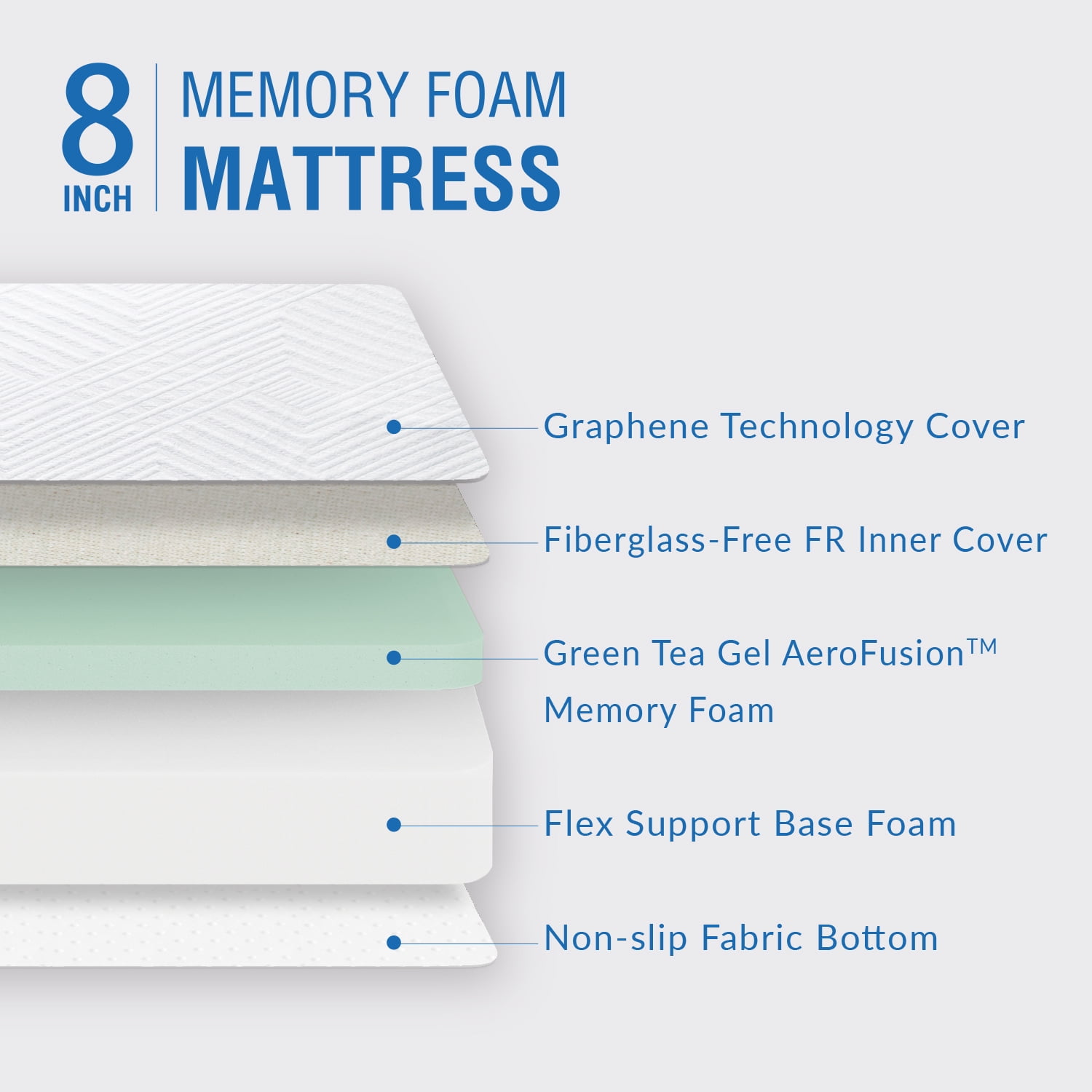 EGO White 8 inch Queen Size Memory Foam Mattress, Bed in a Box, Medium Firm