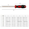 thumbnail image 5 of Hexagonal Key Screwdriver With Magnetic Tip And Antislip Design For DIY Projects, 5 of 11