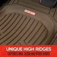 thumbnail image 6 of Motor Trend Deep Dish Rubber Floor Mats for Car SUV TRUCK Van, All-Climate All Weather Performance Plus Heavy Duty Liners Odorless, 6 of 9