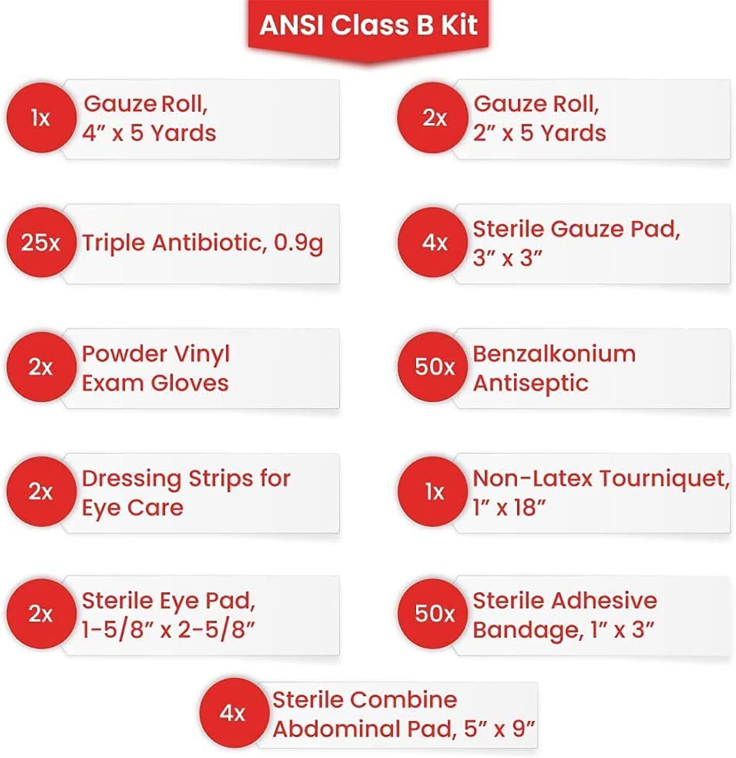 Class B OSHA ANSI Compliant First Aid Kit – Emergency Medical Supplies in Wall-Mountable Plastic Case for Workplace, Office, Home, School, Car – 190 Piece