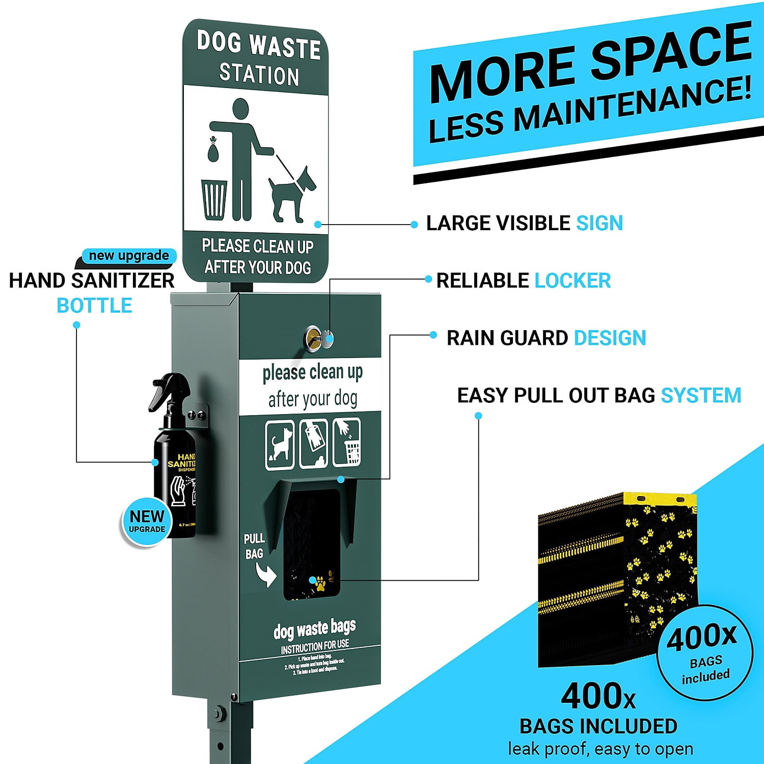 Mini Pet Waste Station with Hand Sanitizer Bottle