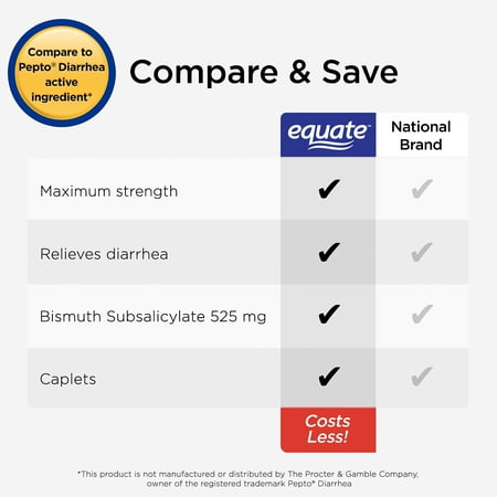 Equate Maximum Strength Bismuth Anti-Diarrheal Relief Caplets, 525 mg, 24 Count