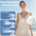 thumbnail image 4 of Sky Grace Portable Clip-On Fan Quiet USB Rechargeable 3 Speed Personal Fan UltraLight 0.19Lbs for Travel,Desk,Bike,Camping,and Outdoor Use White,1Pc, 4 of 9