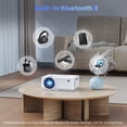 thumbnail image 4 of Proyector GROVIEW 1080P Bluetooth 5.1 9500 LUX con pantalla de 100 pulgadas, 4 of 7