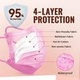 thumbnail image 3 of Disposable Face Mask For Adults - 50 Pack Individually Wrapped 4 Ply Protection 5 colors, 3 of 6
