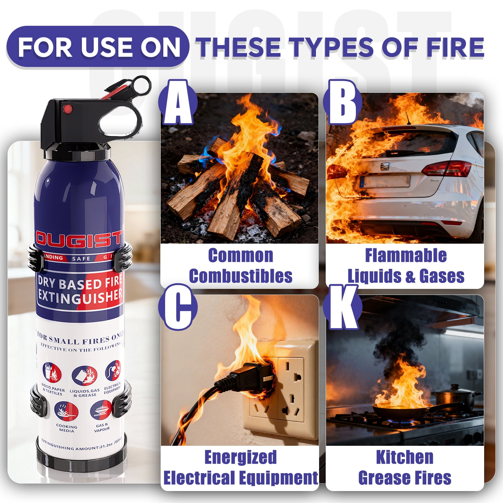 OUGIST Small Fire Extinguisher for Home Kitchen and Car with Mounting Bracket, 2 Pack