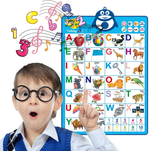 Adofi Electronic Interactive Alphabet Wall Chart, ABC Chart Learning