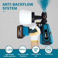 YTBW Cordless Electric Paint Sprayer Gun 2 4.0Ah Batteries 6 Nozzles 3