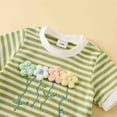 thumbnail image 4 of OYXSER Summer Toddler Girl Clothes 18 24 Months Short Sleeves Shorts Set 2pcs Cute Short Set, 4 of 9