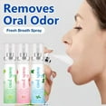 thumbnail image 3 of 1Pcs Spray Fresh Breath Mint Long-Lasting Portable NEW Spray HOT, 3 of 8