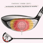 MaxKare Womens Golf Club Set 8-Piece, Includes Driver, Stand Bag, 3 Head Covers, Right Hand, Red