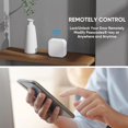 thumbnail image 3 of Puerta de enlace Wi-Fi Sifely Smart Lock (nombre del modelo: G2), 3 of 5