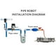 thumbnail image 3 of WIFI Smart Gas Water Valve for Tuya APP Remote Control Timing Wireless Switch for Automatic Manual Control Water PipeUS Plug, 3 of 5