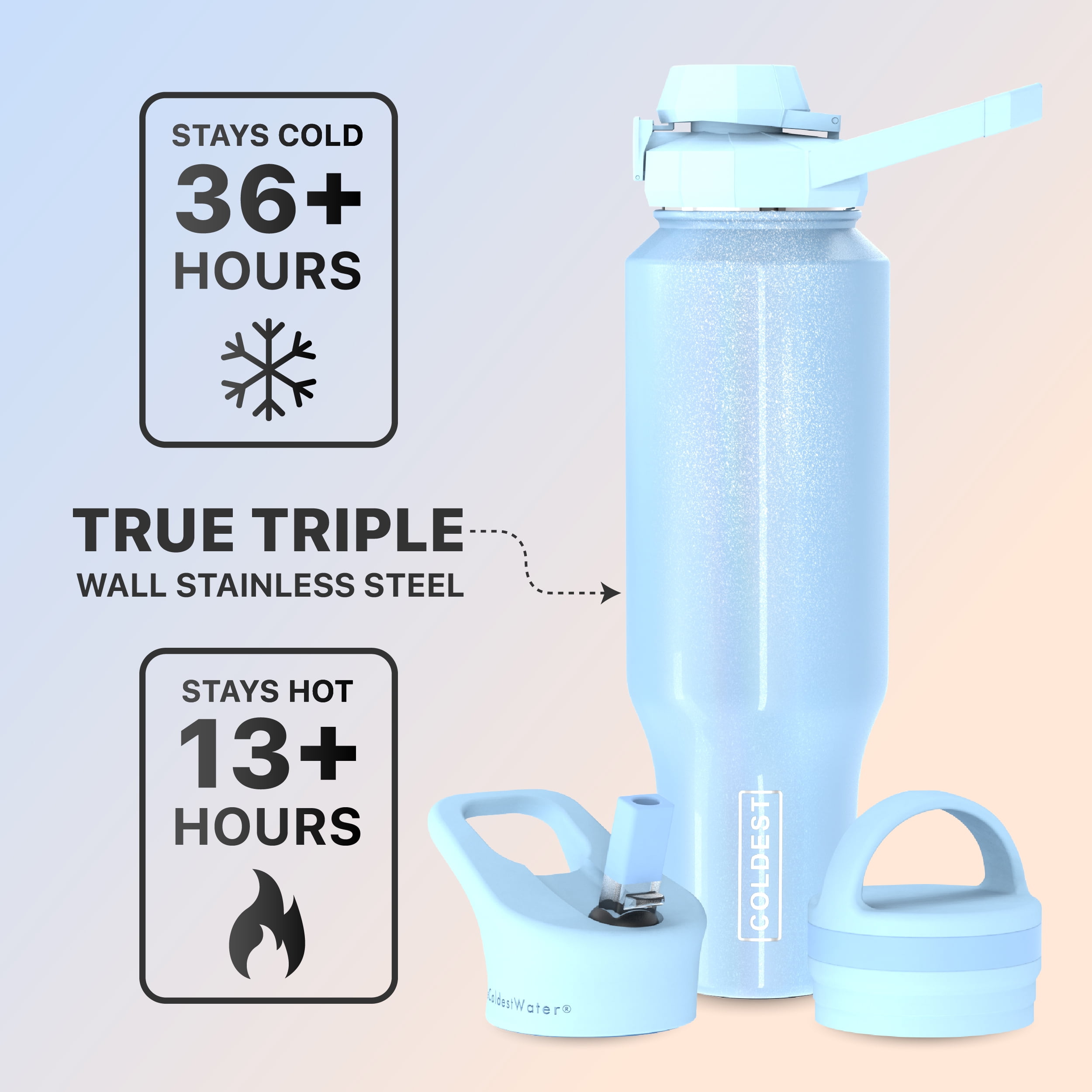 Coldest Sports Water Bottle - 3 Insulated Lids (Chug Lid, Straw