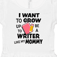 thumbnail image 4 of Inktastic I Want To Grow Up To Be A Writer Like My Mommy Girls Baby Dress, 4 of 5