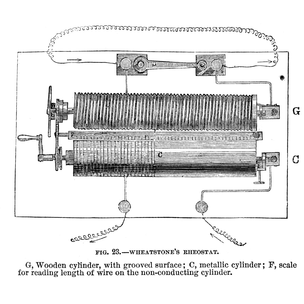 Electrical Rheostat. /Ndevised By Sir Charles Wheatstone. Poster Print
